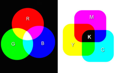 ¿Es mejor RGB o CMYK  para tu impresión?